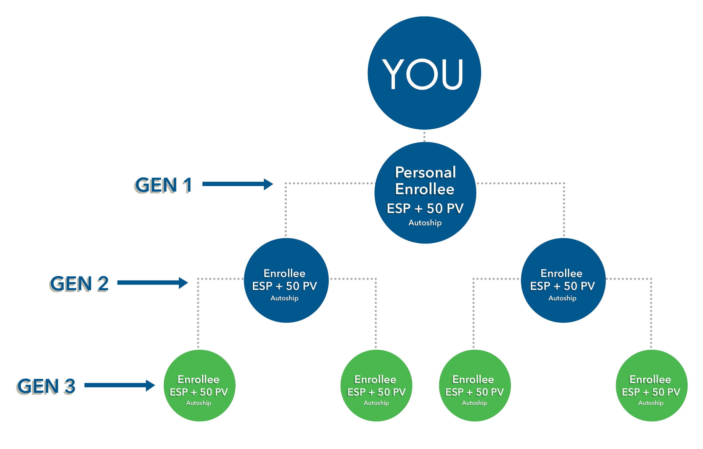 Abundance Infographic_050620224 Abundance Infographic_050620224
